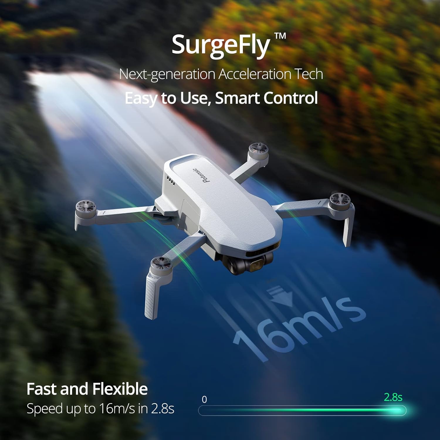 Drone Potensi Di Bawah 249G GP - Jjrc Drone X12 ulasan dan harga