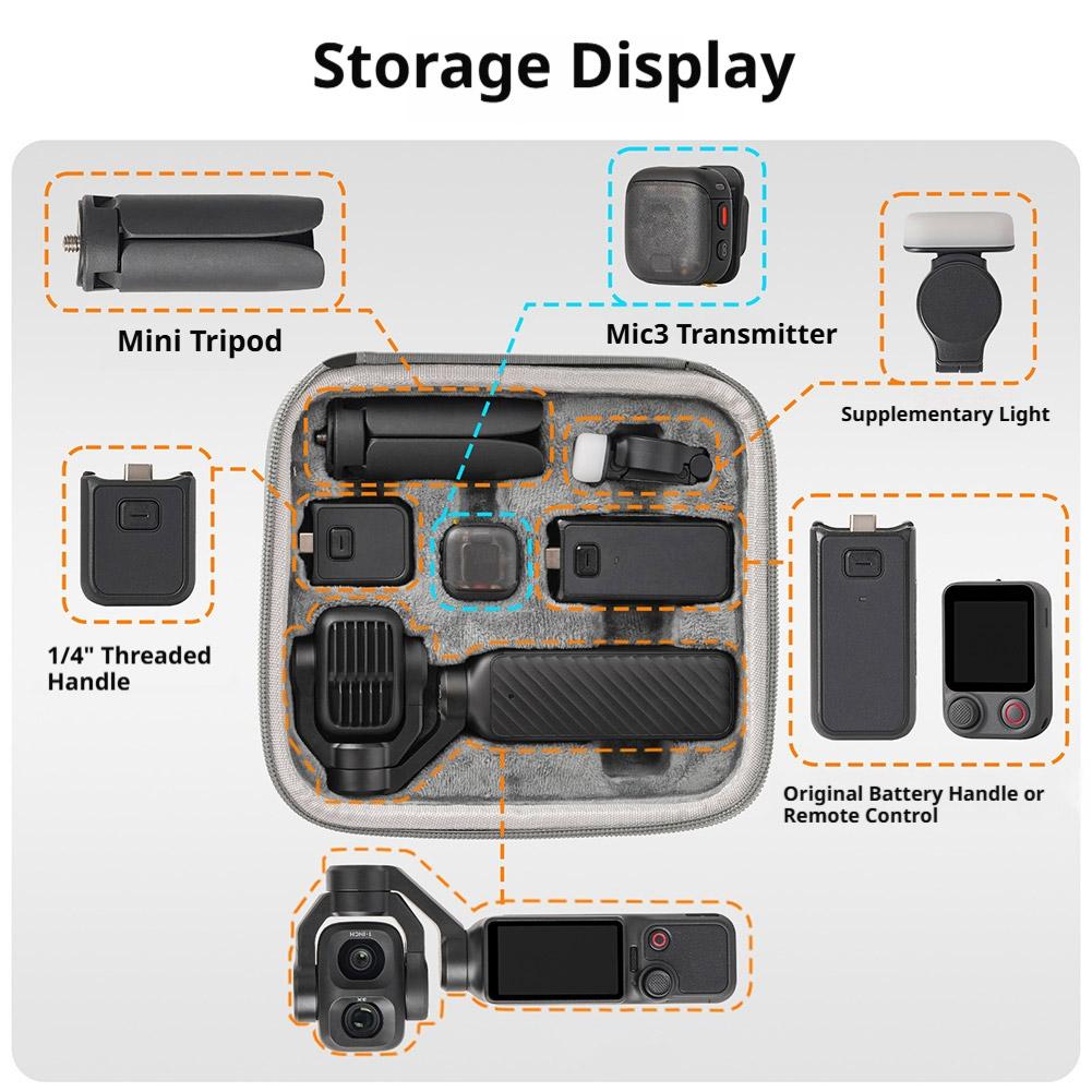 Tas Penyimpanan Anti Jatuh unt - Drone Gimbal Case ulasan dan harga